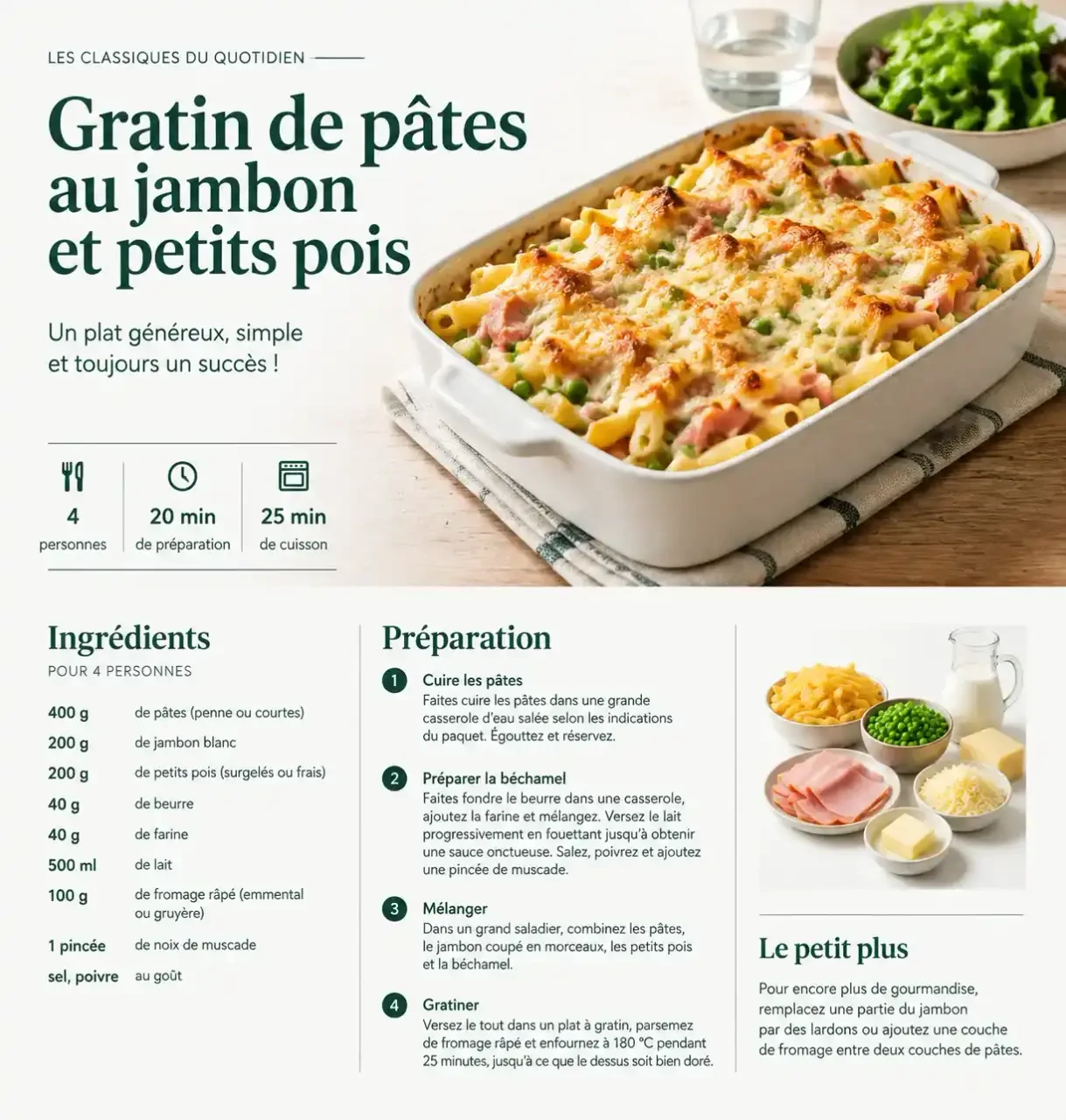 Recettes pas chères et faciles : gratin de pâtes au jambon et petits pois doré au four